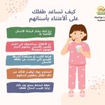 كيف تساعد ابنك على الأعتناء بأسنانه